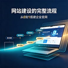 抚顺市建站-网站建设的完整流程：从0到1搭建企业官网