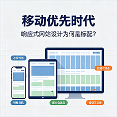 望花建站-移动优先时代：响应式网站设计为何是标配？