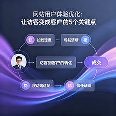 抚顺市建站-网站用户体验优化：让访客变成客户的5个关键点