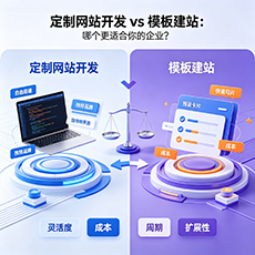 望花建站-定制网站开发 vs 模板建站：哪个更适合你的企业？